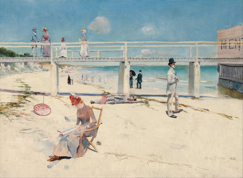 Charles Conder