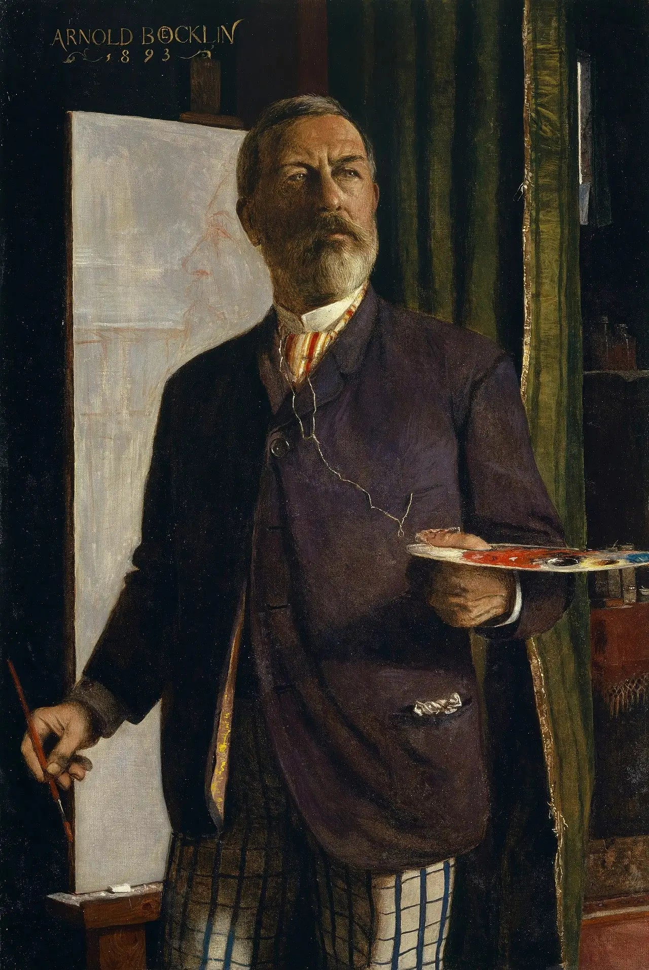 Autoportrait dans l’atelier - Arnold Böcklin - Alpha Reproduction