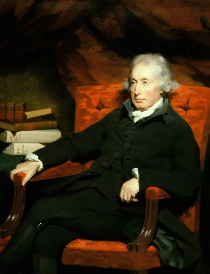 एडम फर्ग्यूसन (1723–1816) - हेनरी रेबर्न